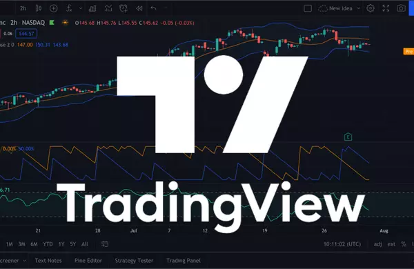 TradingView - Platform Terbaik untuk Analisis Teknis dan Trading